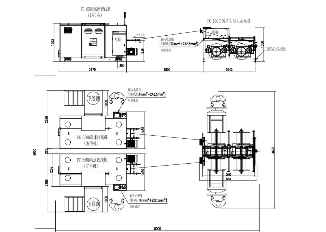 High-Speed 650B Automatic Double Twist Bunching Machine for Copper Wire Manufactured by Fuchuan 4